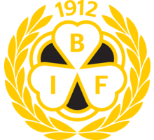 Brynäs IF