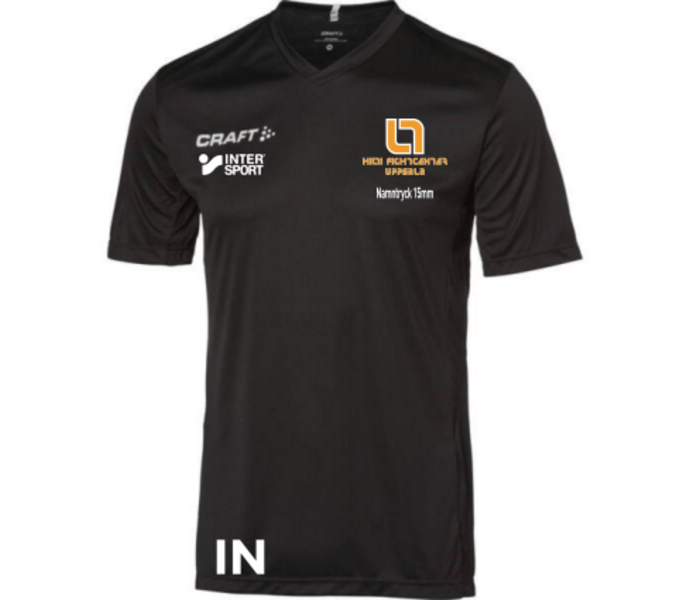 Craft Squad Jersey Solid