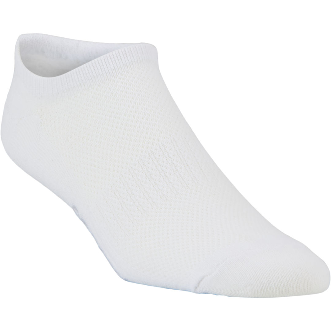 Energetics Bao strumpor