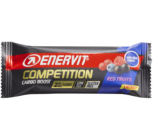 Competition energibar