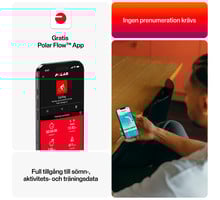 Polar LOOP HÄLSOARMBAND 