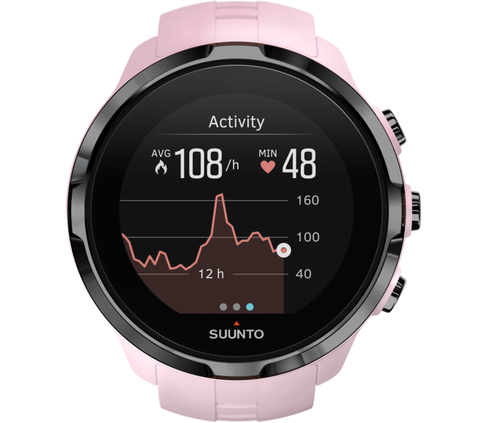 suunto spartan intersport