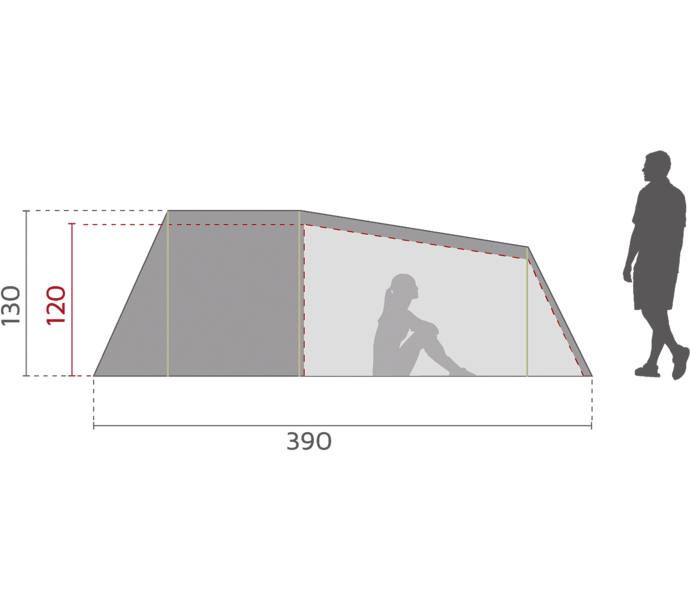 McKinley Escape 30.4 tält GREEN DARK Köp online hos McKinley Escape 30.4 • Se lägsta priset (1 butiker) hos