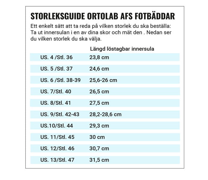 Ortolab Ortolab Insole SLIM LÅG Inläggssula 