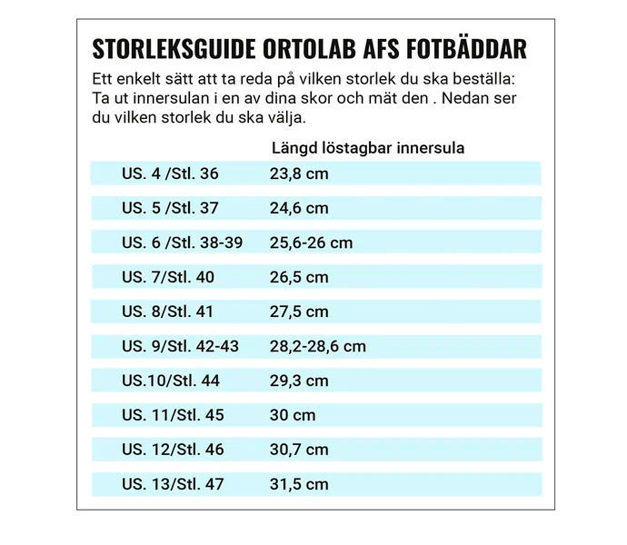 Ortolab ORTOLAB AFS PLUS HÖG INLÄGGSSULOR Gul