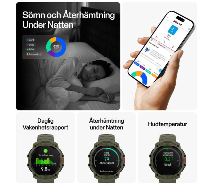 Polar STREET X SPORTKLOCKA Grön