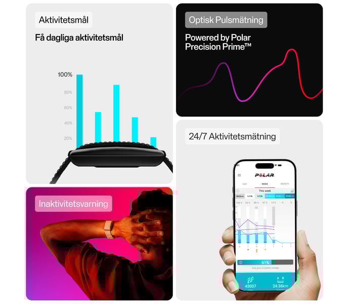 Polar LOOP HÄLSOARMBAND 