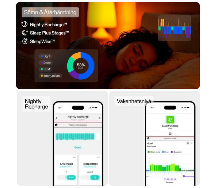 Polar LOOP HÄLSOARMBAND 