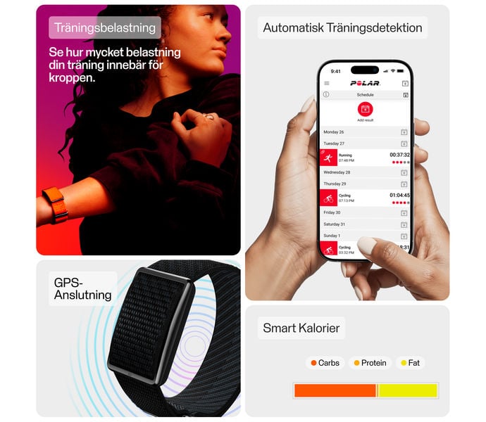 Polar LOOP HÄLSOARMBAND 