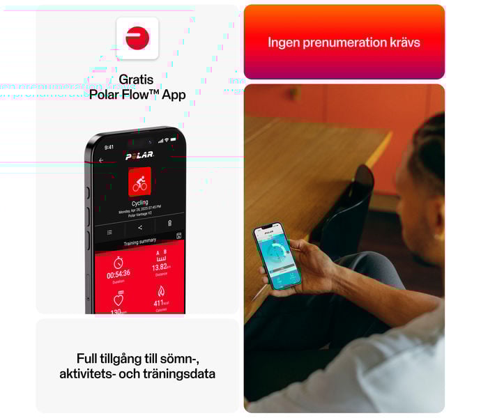 Polar LOOP HÄLSOARMBAND 