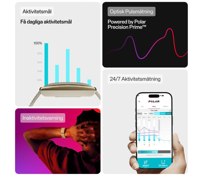 Polar LOOP HÄLSOARMBAND Beige