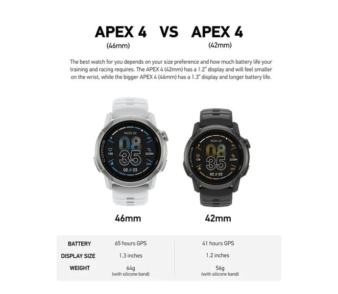 Coros APEX 4 46mm SPORTKLOCKA Svart