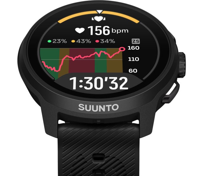 Suunto RUN 2 4GB SPORTKLOCKA Svart