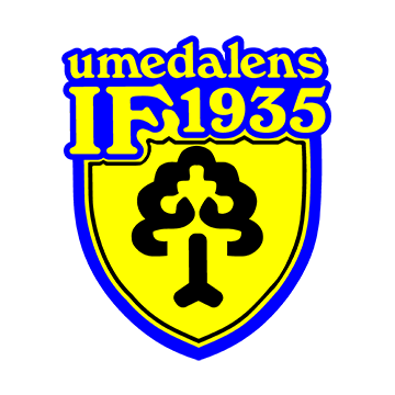 Umedalens IF