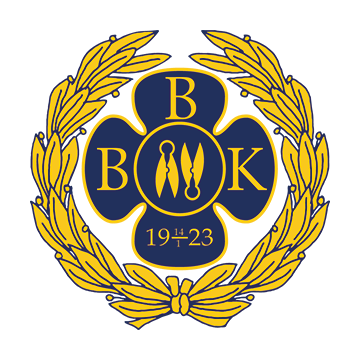 Borås Brottarklubb logo