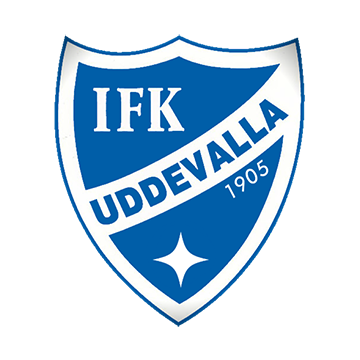 IFK Uddevalla logo