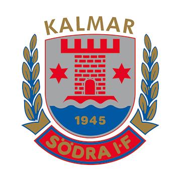 Kalmar Södra IF