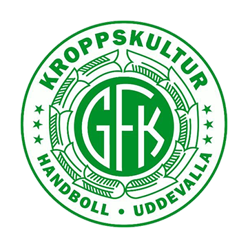 Kroppskultur